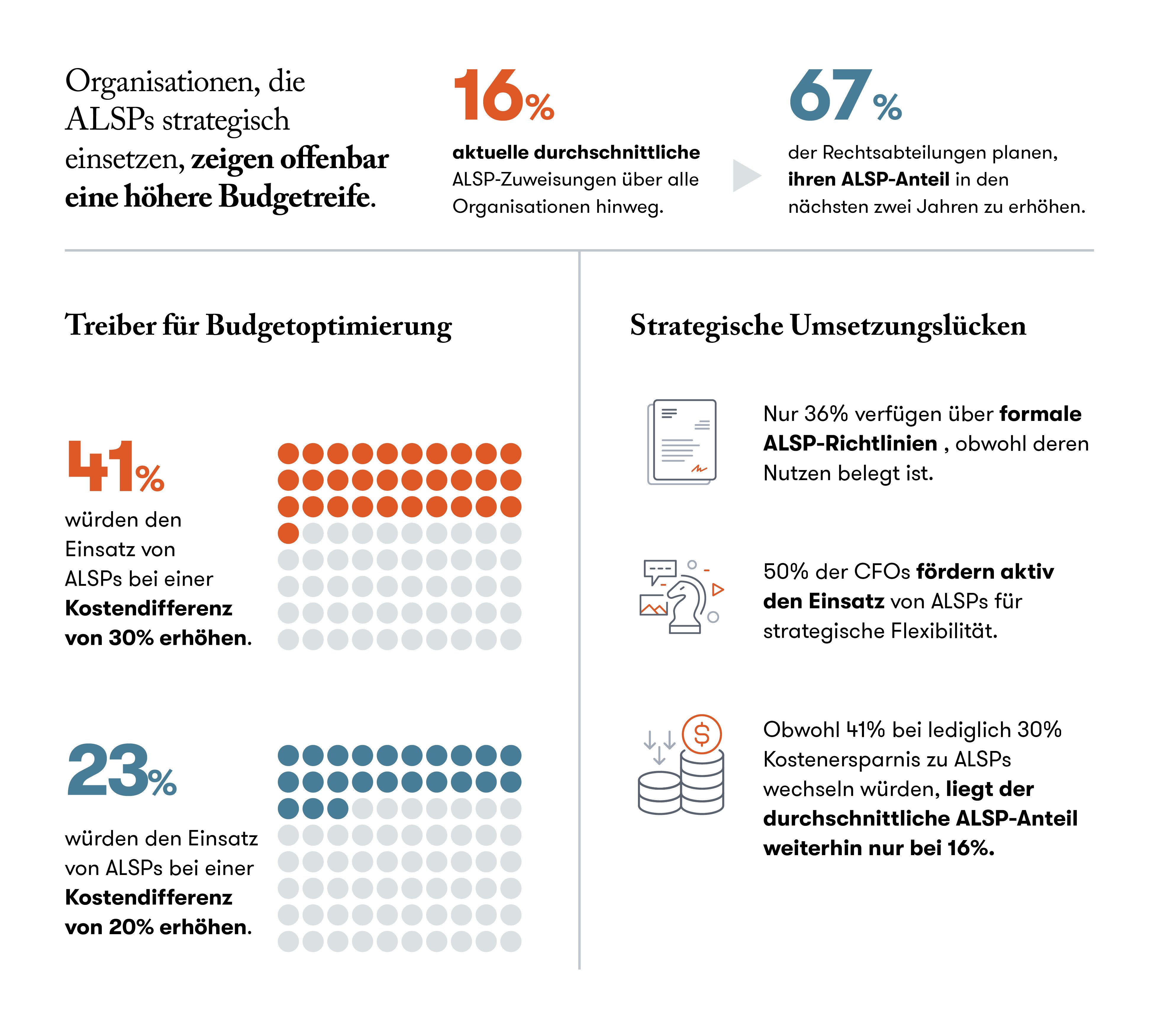 Budgeting Teaser Graphics3